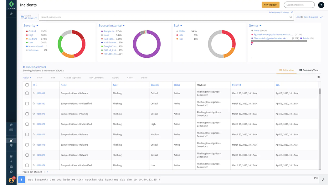 Simplifiez la gestion des incidents